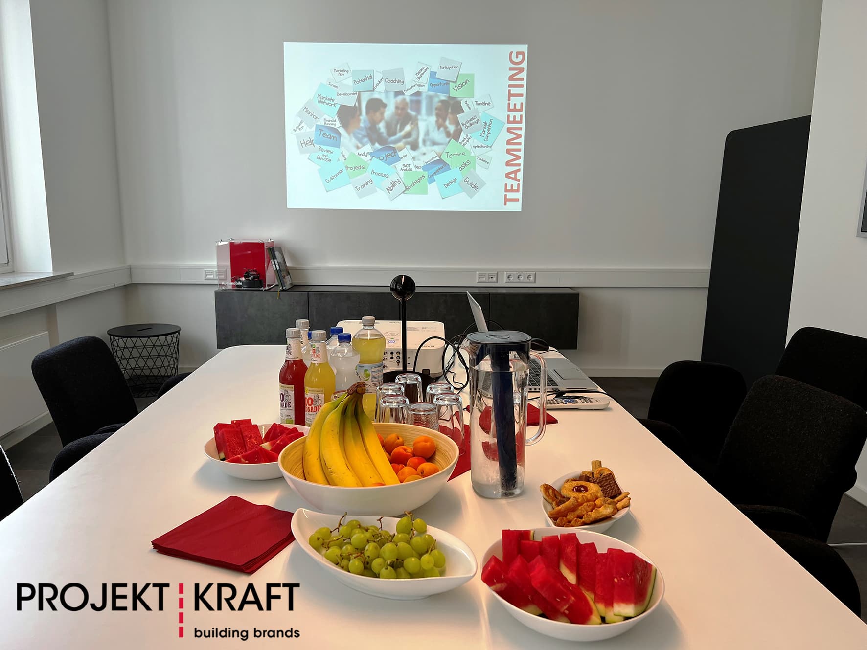 Projekt Kraft - Teammeeting